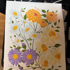 Meghan added a photo of their purchase