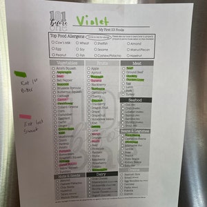 Samantha さんが購入した商品の写真を追加しました
