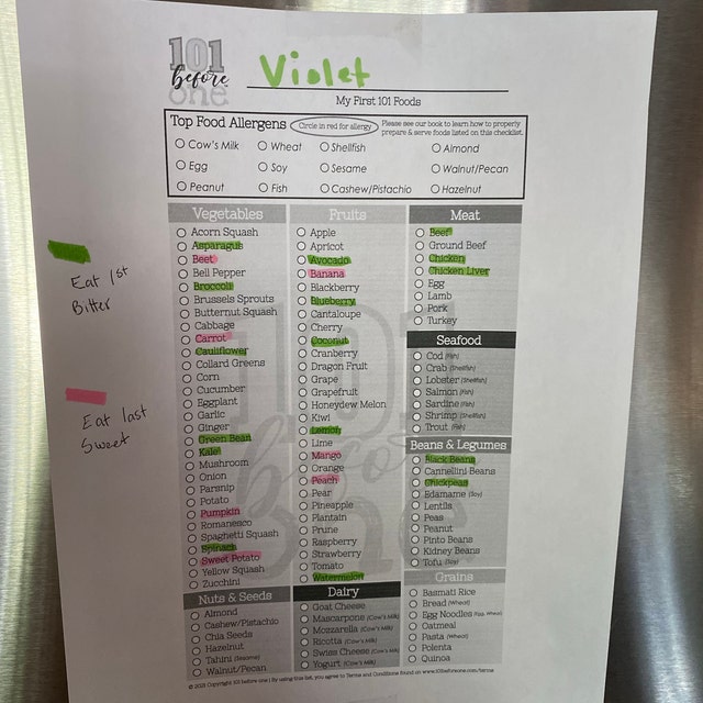 101-food-checklist-pdf-download-for-baby-led-weaning-from-101-before-one-etsy for 101 Foods Before One Checklist Free Printable 101 Food Checklist PDF Download for Baby Led Weaning From 101 Before One - Etsy for 101 Foods Before One Checklist Free Printable