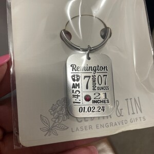 Cindy ha añadido una foto de su compra