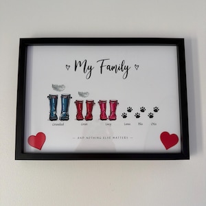 Lucy added a photo of their purchase