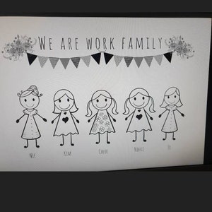 Personalised PANORAMIC Family Tree Print With Pets, Custom Family Tree ...