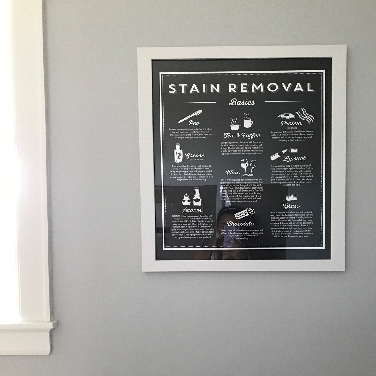 Stain Removal Basics Print Instant Download Laundry Room Decor Icons Laundry Room Stain Guide Rules Contemporary Decor Minimalist