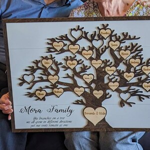 Review image preview 2073369