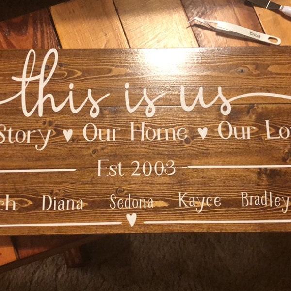 Personalized This is Us SVG | Family Name | This is Us Digital File ...