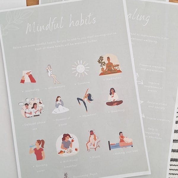 Thought Record Worksheet Etsy