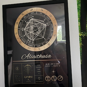 Alia a ajouté une photo de son achat