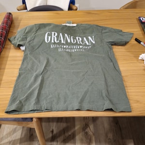 Shop added a photo of their purchase