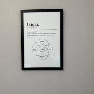 Inactive account added a photo of their purchase