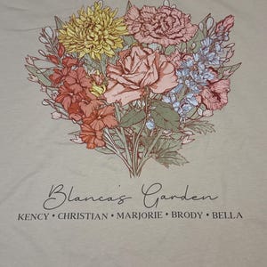 Marjorie added a photo of their purchase
