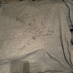 Bristol added a photo of their purchase