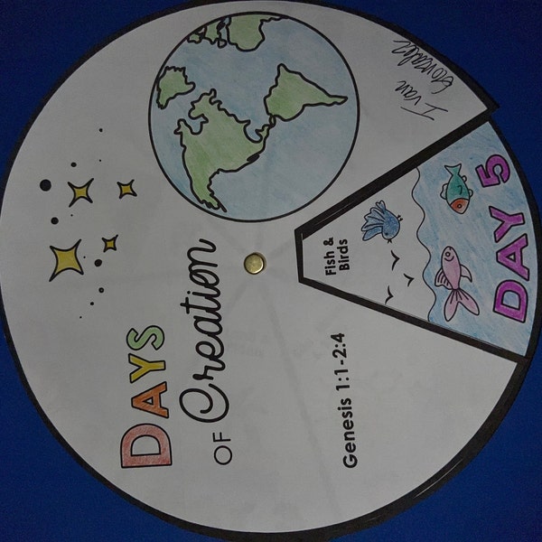 Days of Creation Coloring Wheel, Printable Bible Activity, Watercolor ...