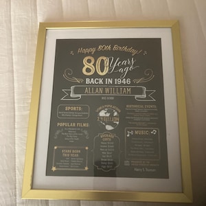 Colleen hat ein Foto des gekauften Artikels hinzugefügt