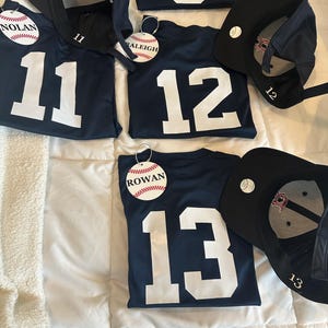 Jessica a ajouté une photo de son achat