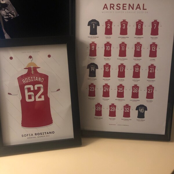 Pfalz 2024/25 squad 2024/25 squad 2024 25 2025 2024 2025 2024 2025 2024