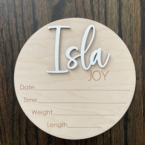 Lisa added a photo of their purchase
