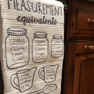 Jennine dodał(a) zdjęcie swoich zakupów