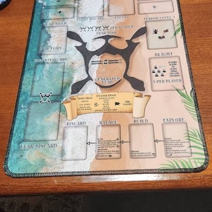 Ben added a photo of their purchase