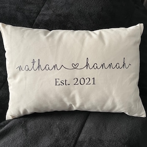 April added a photo of their purchase