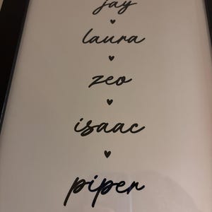 Laura added a photo of their purchase