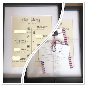 Sherry added a photo of their purchase