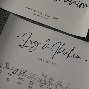 Lucy added a photo of their purchase