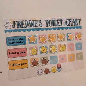 Amy added a photo of their purchase