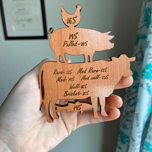 Kristina added a photo of their purchase