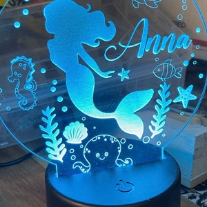 Toni ha añadido una foto de su compra