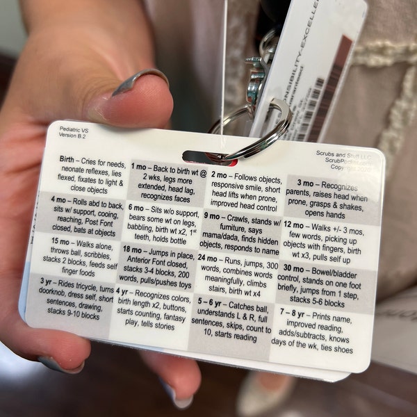 Pediatric Vital Signs & Developmental Milestones Horizontal Badge Card ...