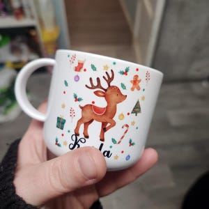 Kitten さんが購入した商品の写真を追加しました