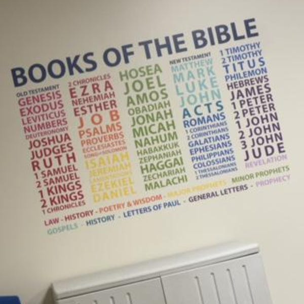 Books of the Bible - Wall Decal - Youth Room - Church - Colorful ...