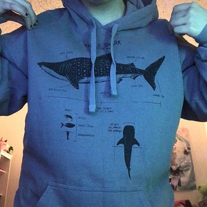 zombiefurry added a photo of their purchase