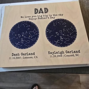Ashley added a photo of their purchase