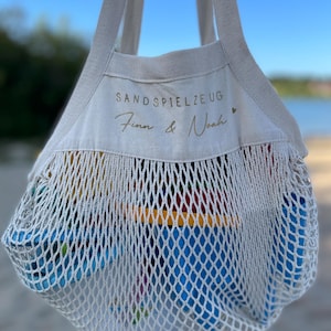 Svenja ha añadido una foto de su compra
