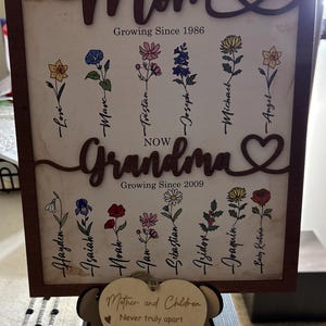 Tristan added a photo of their purchase