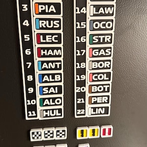 LeCreateCo hat ein Foto des gekauften Artikels hinzugefügt