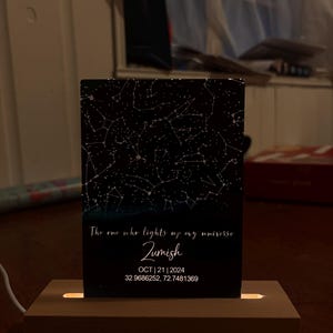 Tabish ha añadido una foto de su compra