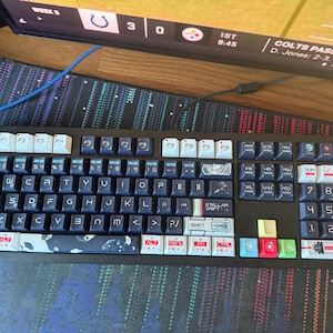 Aehim added a photo of their purchase