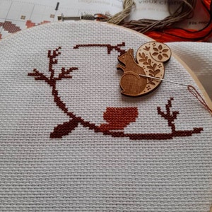 Véronique added a photo of their purchase