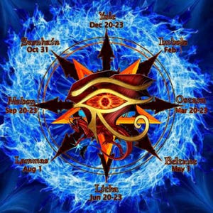 KONRAD added a photo of their purchase