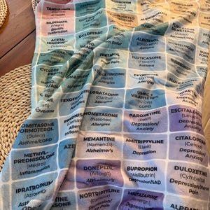 Edward added a photo of their purchase
