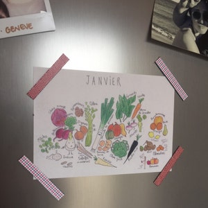 lisabouet a ajouté une photo de son achat