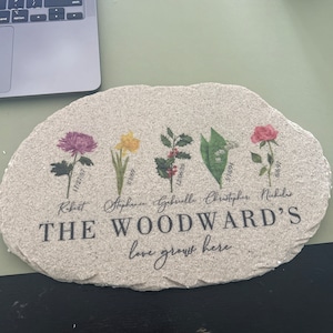 Acquirente Etsy ha aggiunto una foto del proprio acquisto
