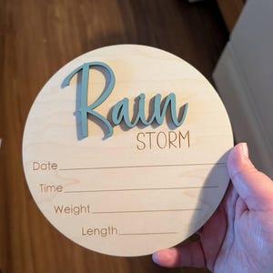 Annie added a photo of their purchase