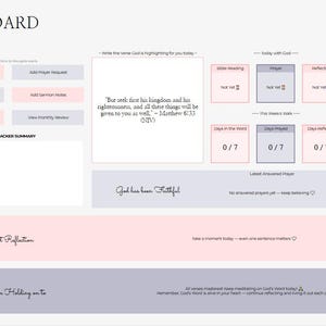 Allie ha añadido una foto de su compra