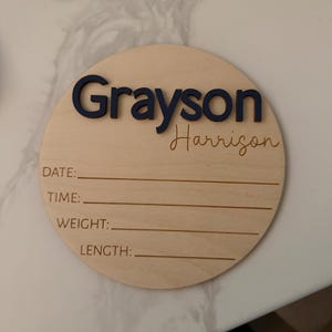 Hannah added a photo of their purchase
