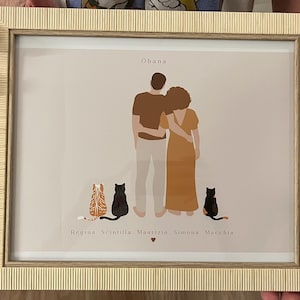 Roberta さんが購入した商品の写真を追加しました