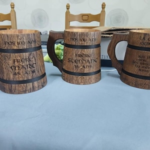 Anne-Sophie added a photo of their purchase