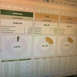 Debt Payoff Tracker Debt Snowball Excel Debt Avalanche Calculator Google Sheets Credit Card Loan Tracker Credit Card Payoff Mortgage Payment